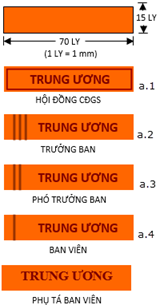 Phù hiệu Trung Ương