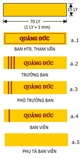 Phù hiệu Miền