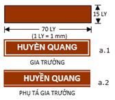 Phù hiệu GĐ 1