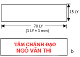 Bảng tên