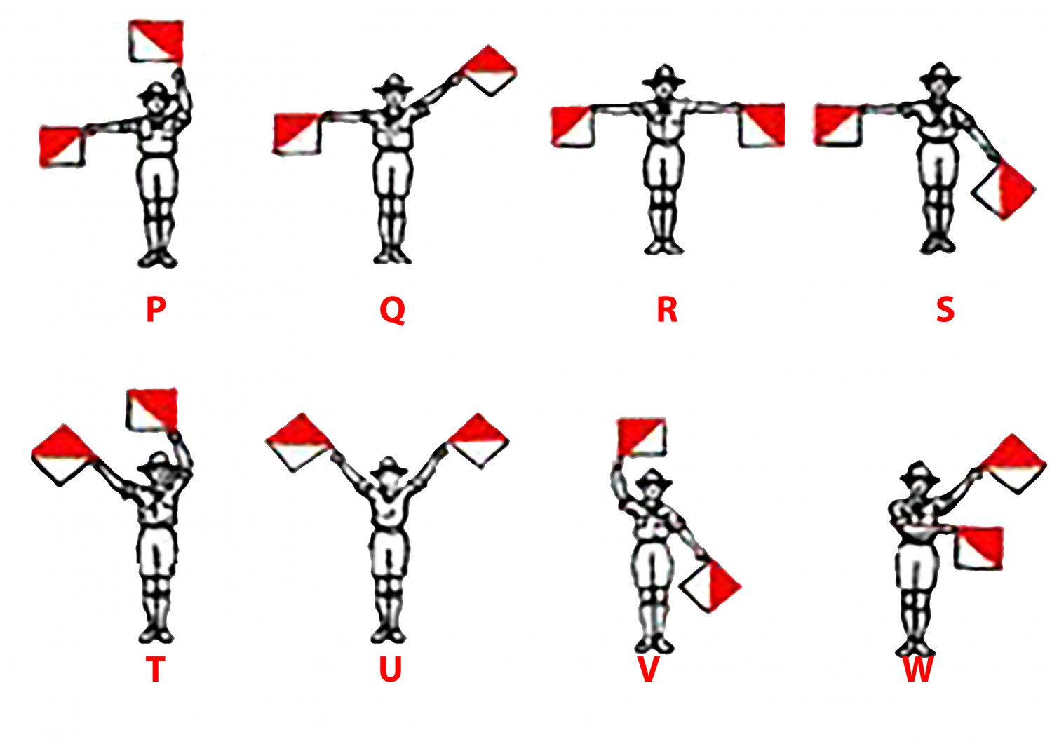 Bảng mẫu tự Semaphore 3