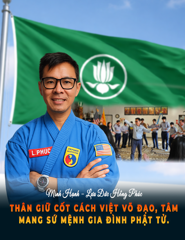 Chuyển Hóa — HTr. Minh Hạnh, Lưu Đức Hồng Phúc