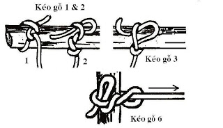 Kéo Gỗ
