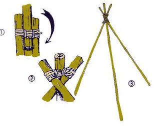 Ráp Chạc Ba