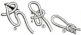 Nút Thòng Lọng